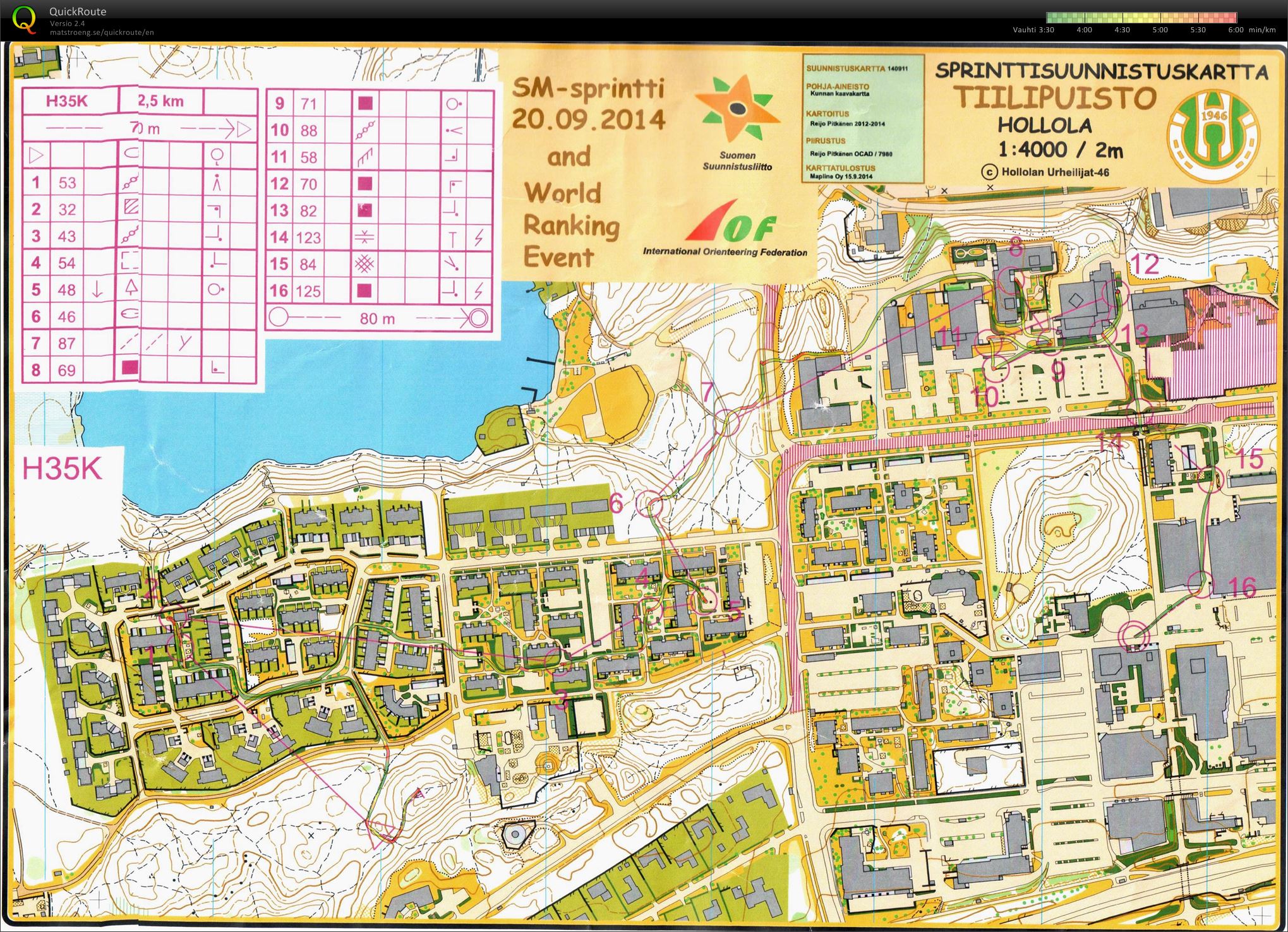 SM-sprint, karsinta (20/09/2014)