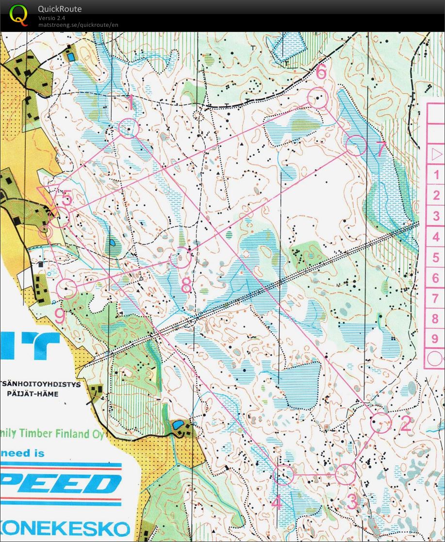 Yökuppi, Koromäki (01/10/2014)