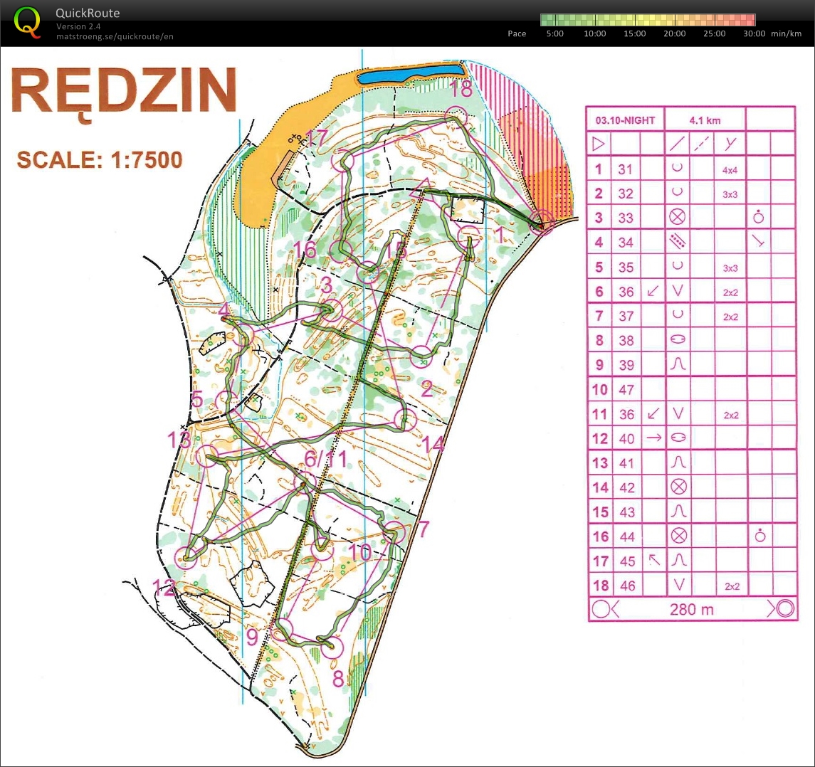 Night Orienteering in Wroclaw (03/10/2014)