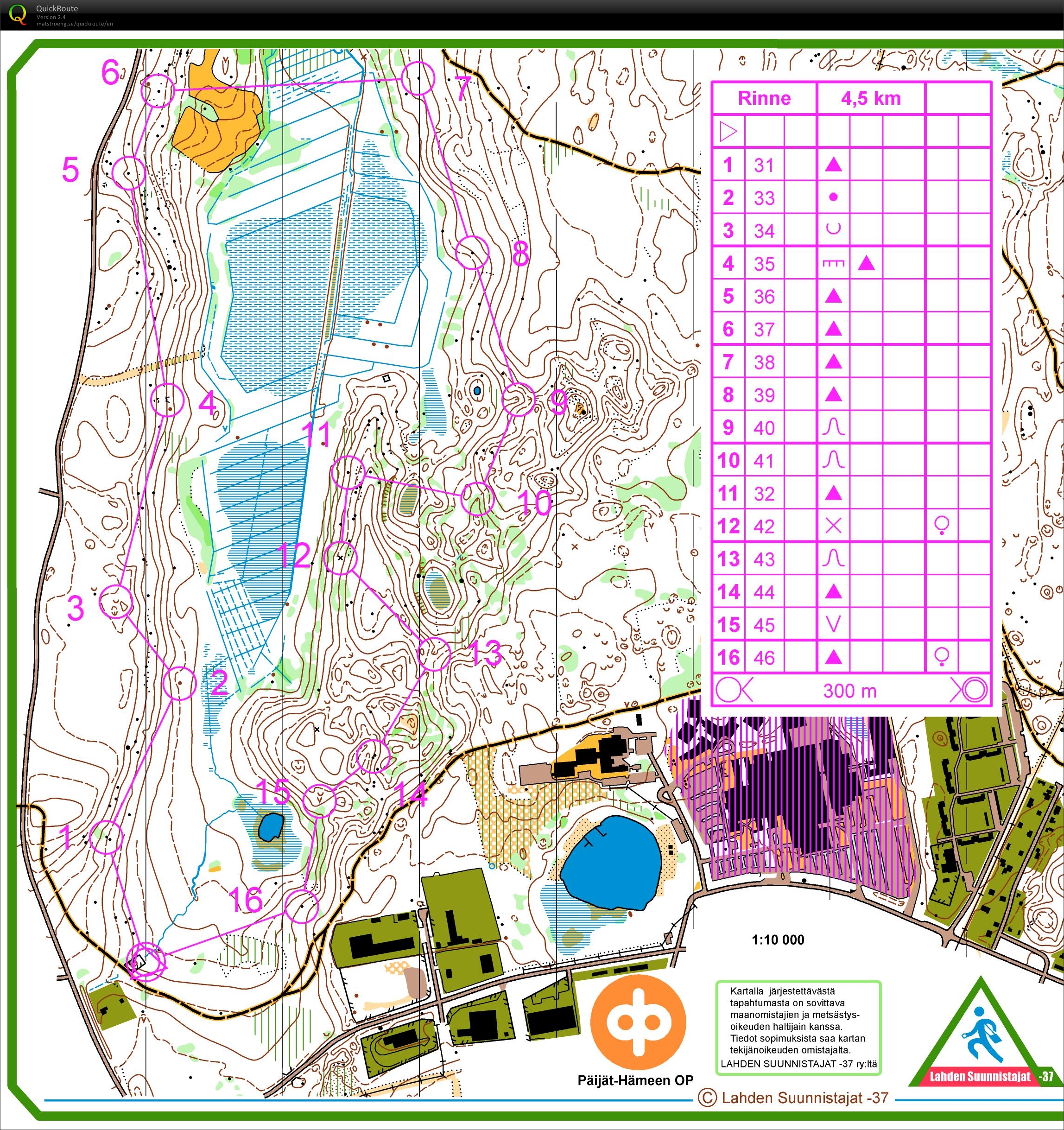 Night Orienteering (06/11/2015)