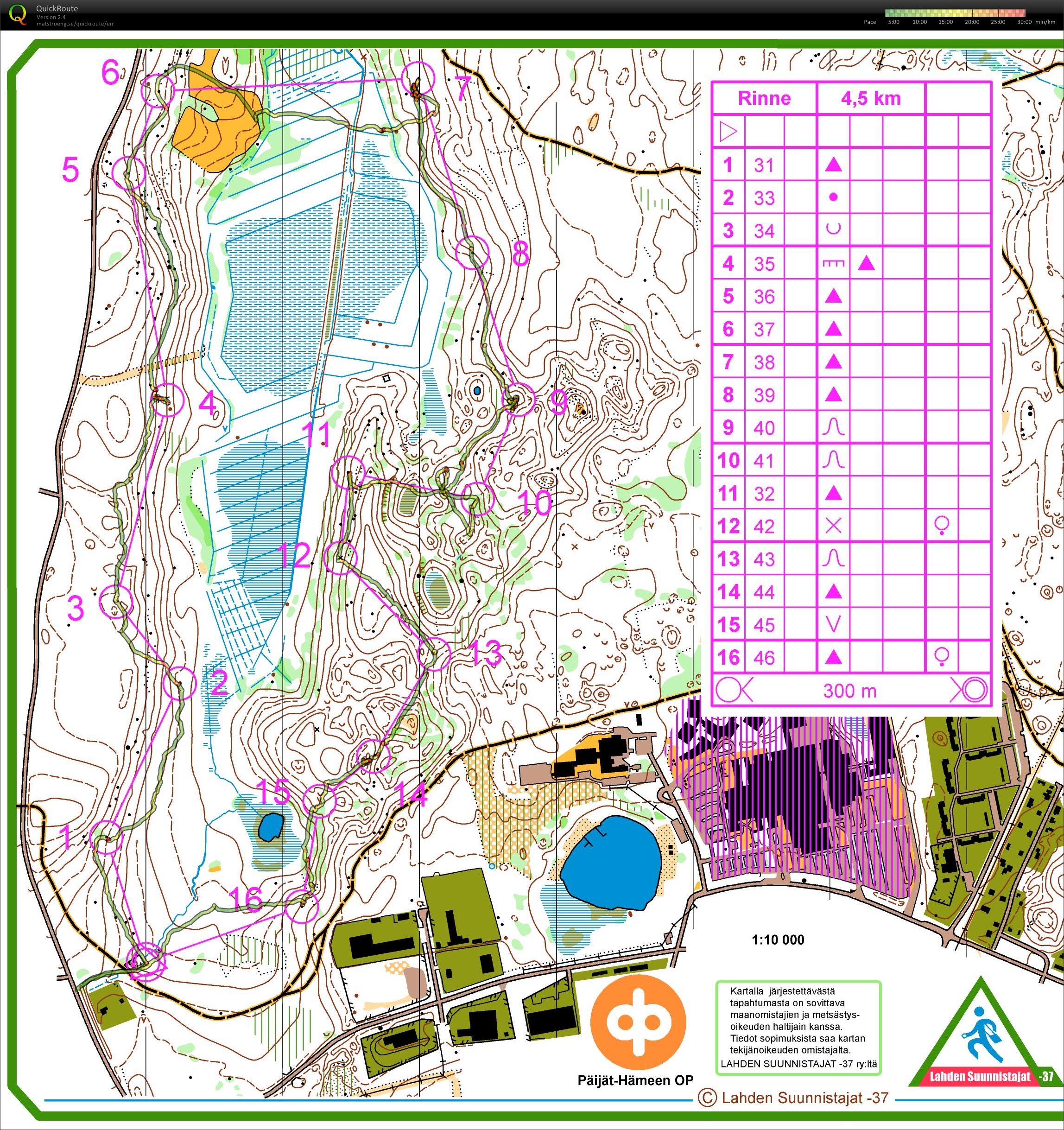 Night Orienteering (06/11/2015)