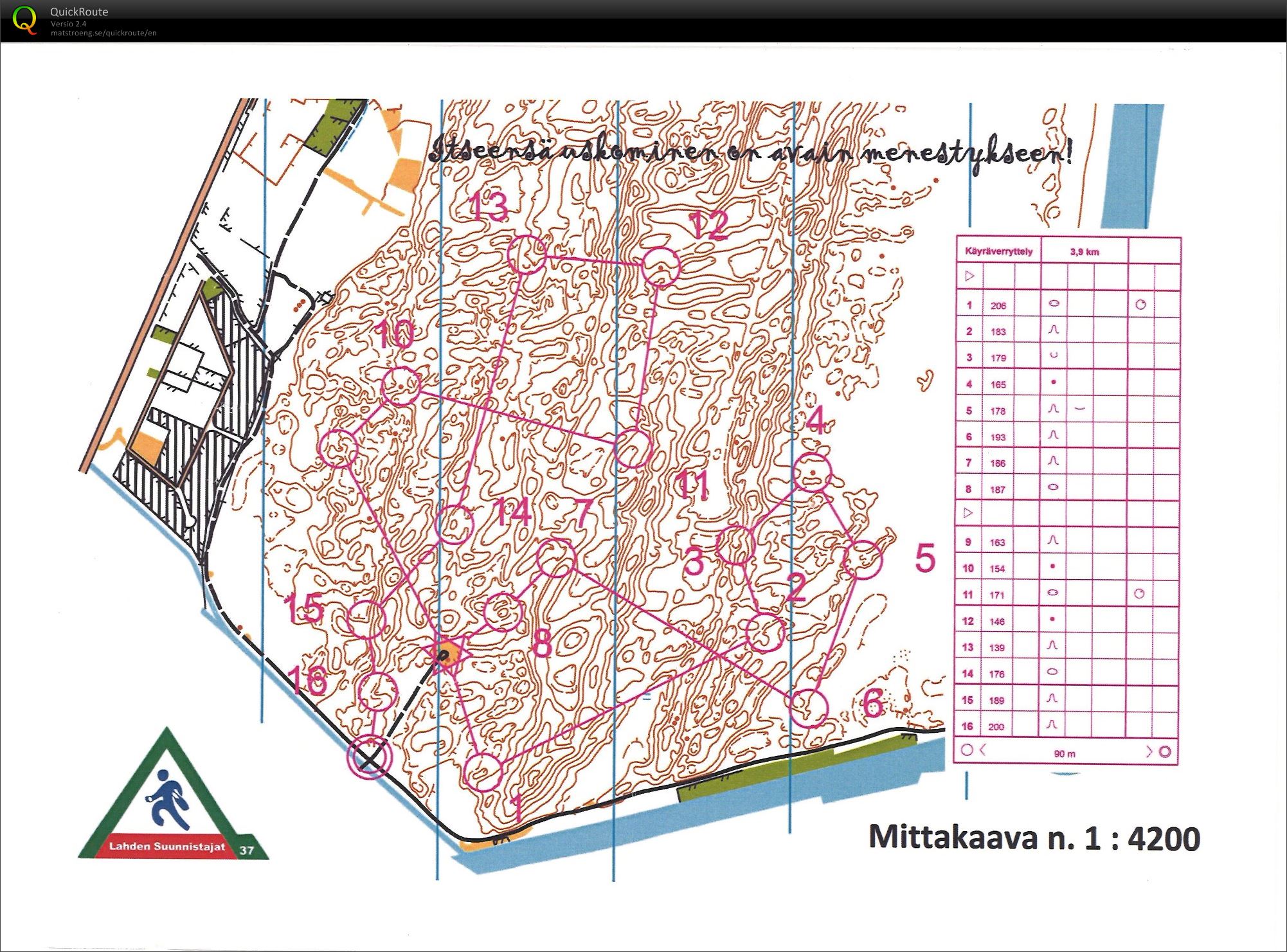 Alicante training camp - Monday morning (28/03/2016)