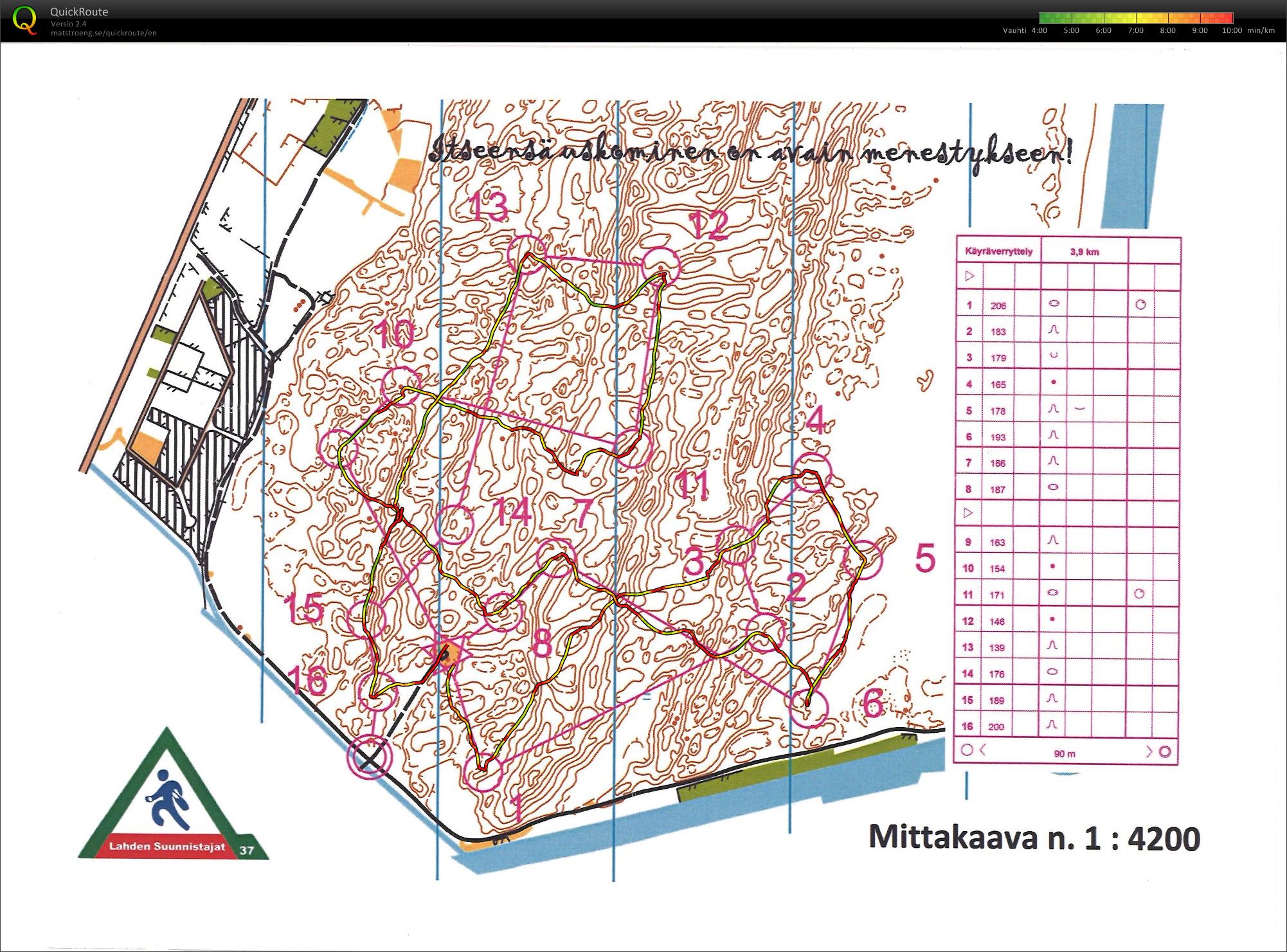 Alicante training camp - Monday morning (28/03/2016)