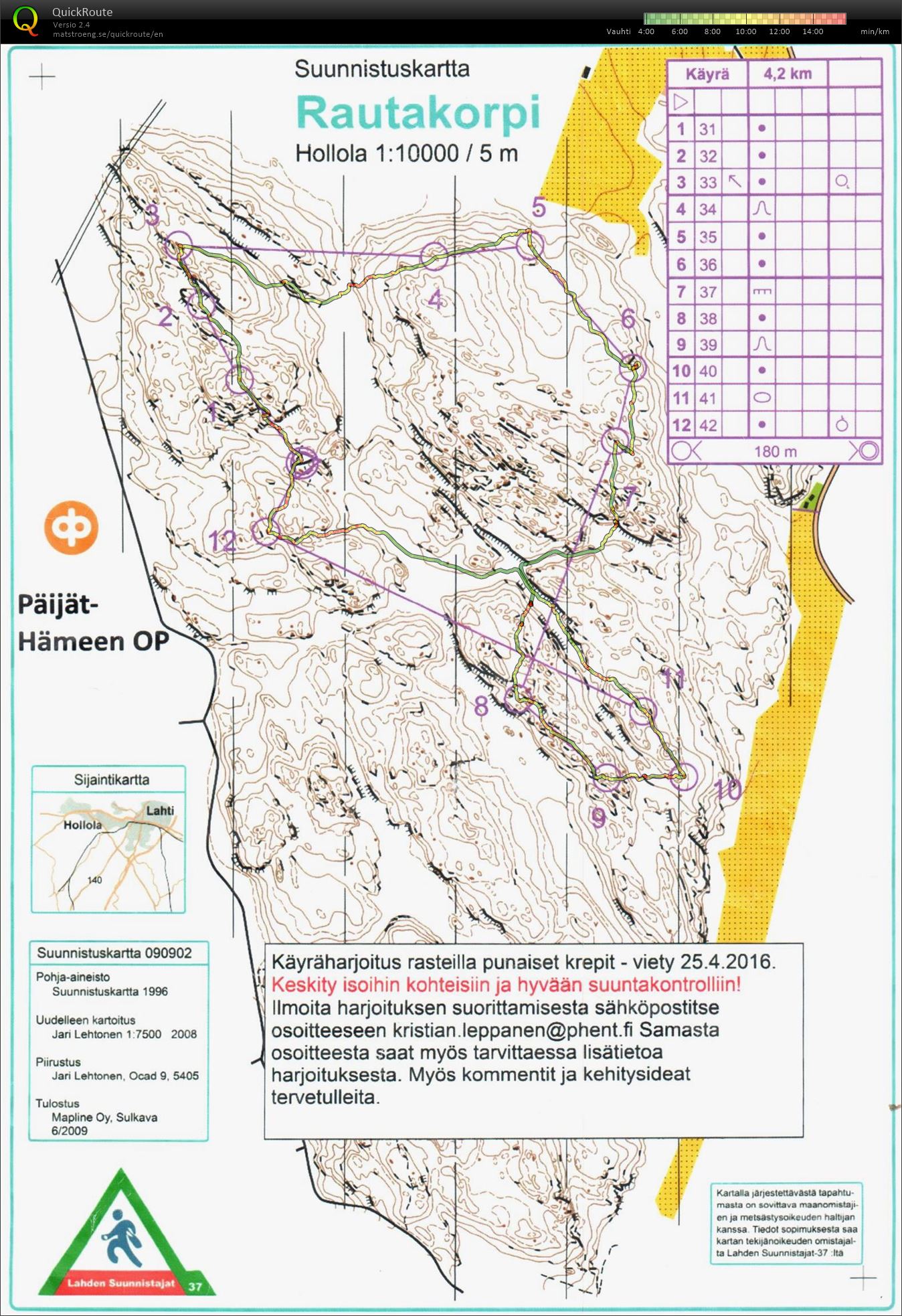 Käyräharjoitus Rautakorpi (02/05/2016)