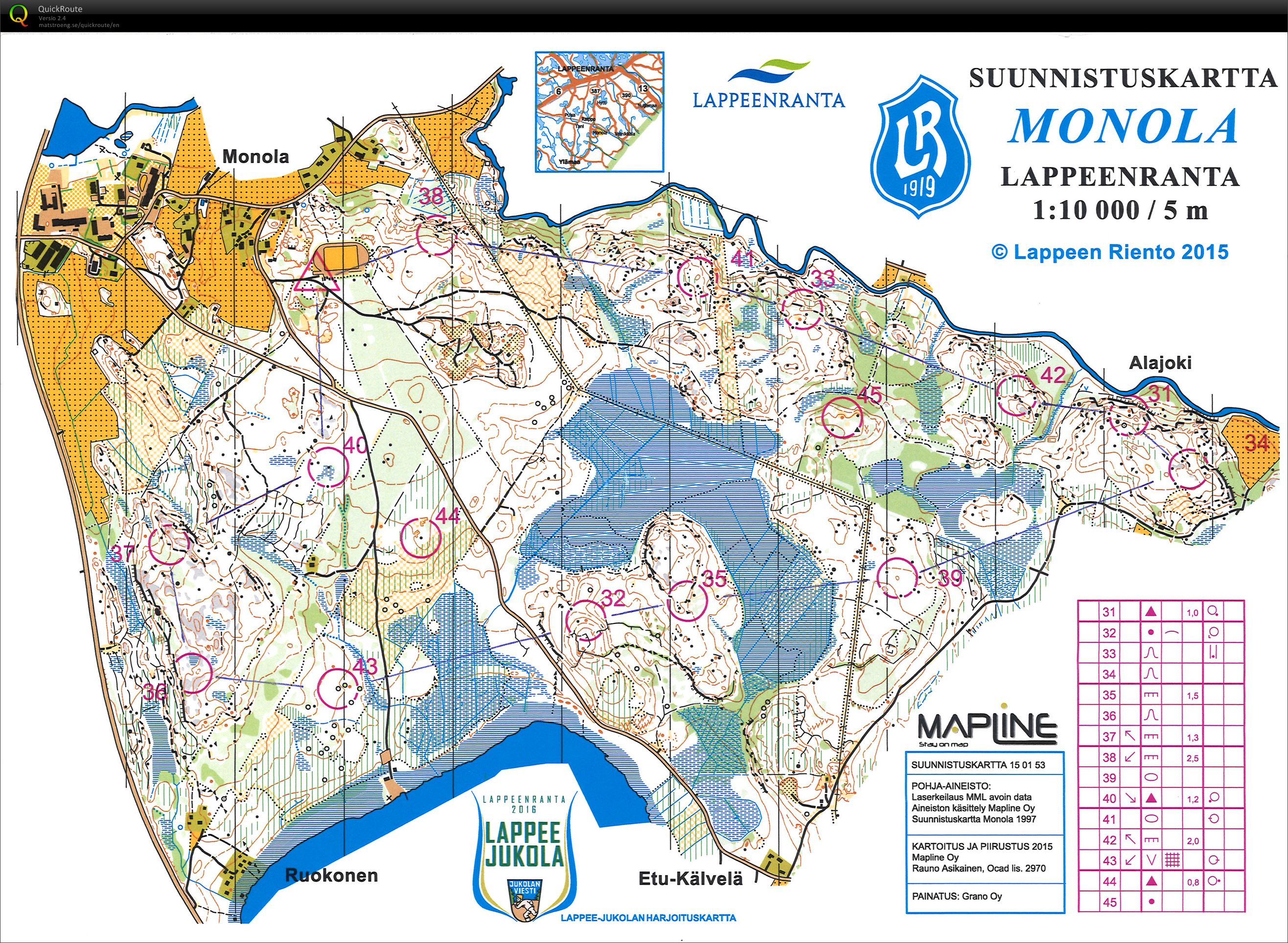 Jukola training 2016 (29/04/2016)