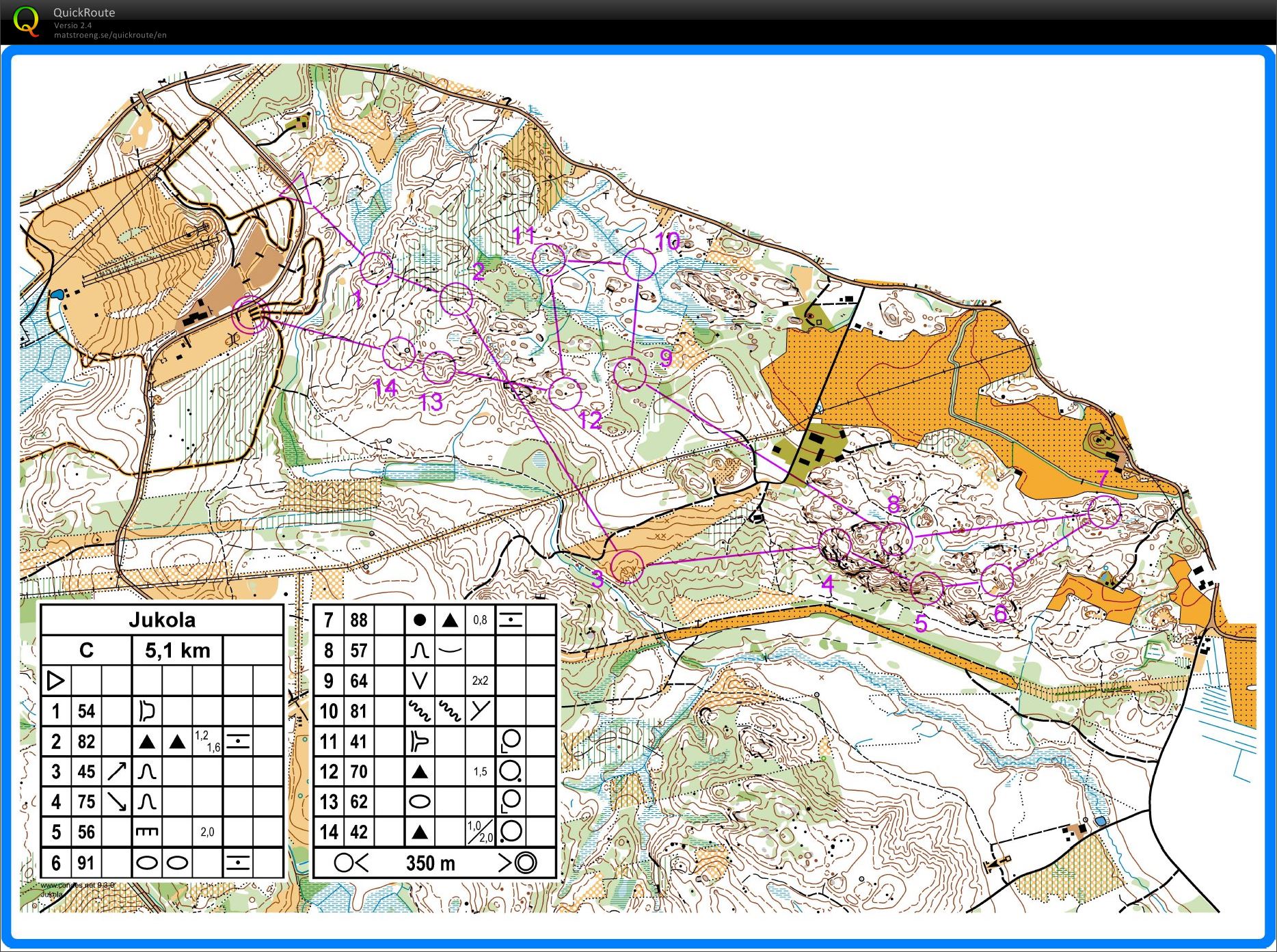 Jukola training 2016 (30/04/2016)