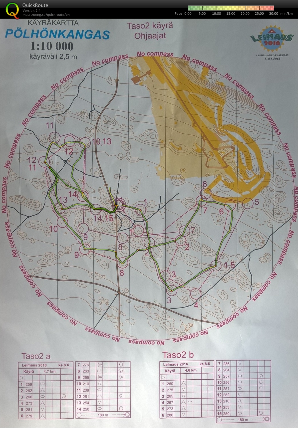 Contour Map - No Compass (08/06/2016)