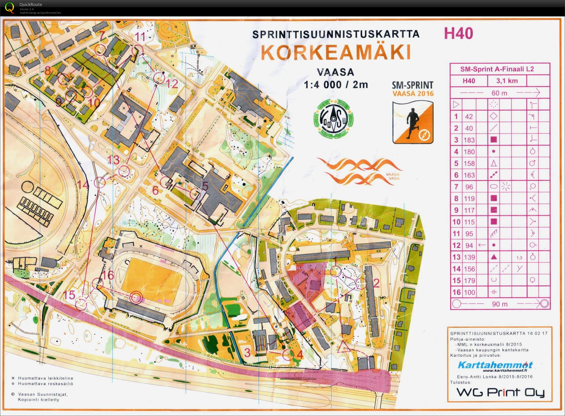 SM-sprintti, A-finaali (17/09/2016)