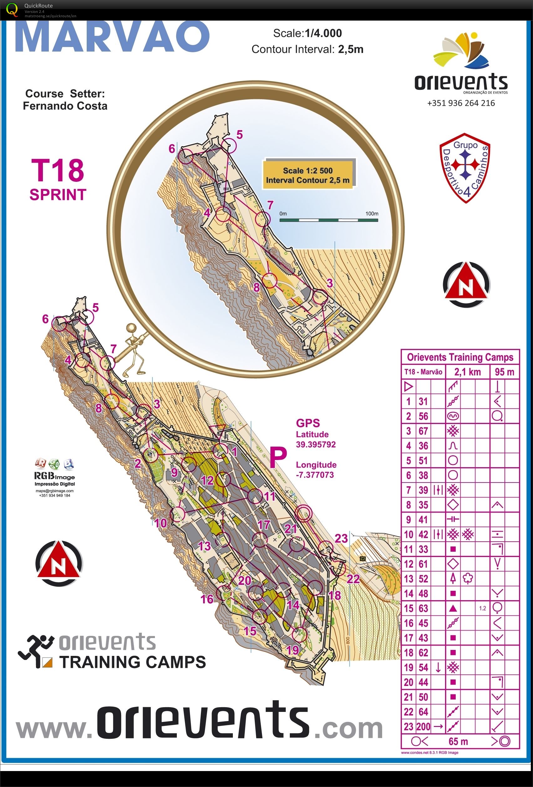 Marvão sprint training (26/02/2017)