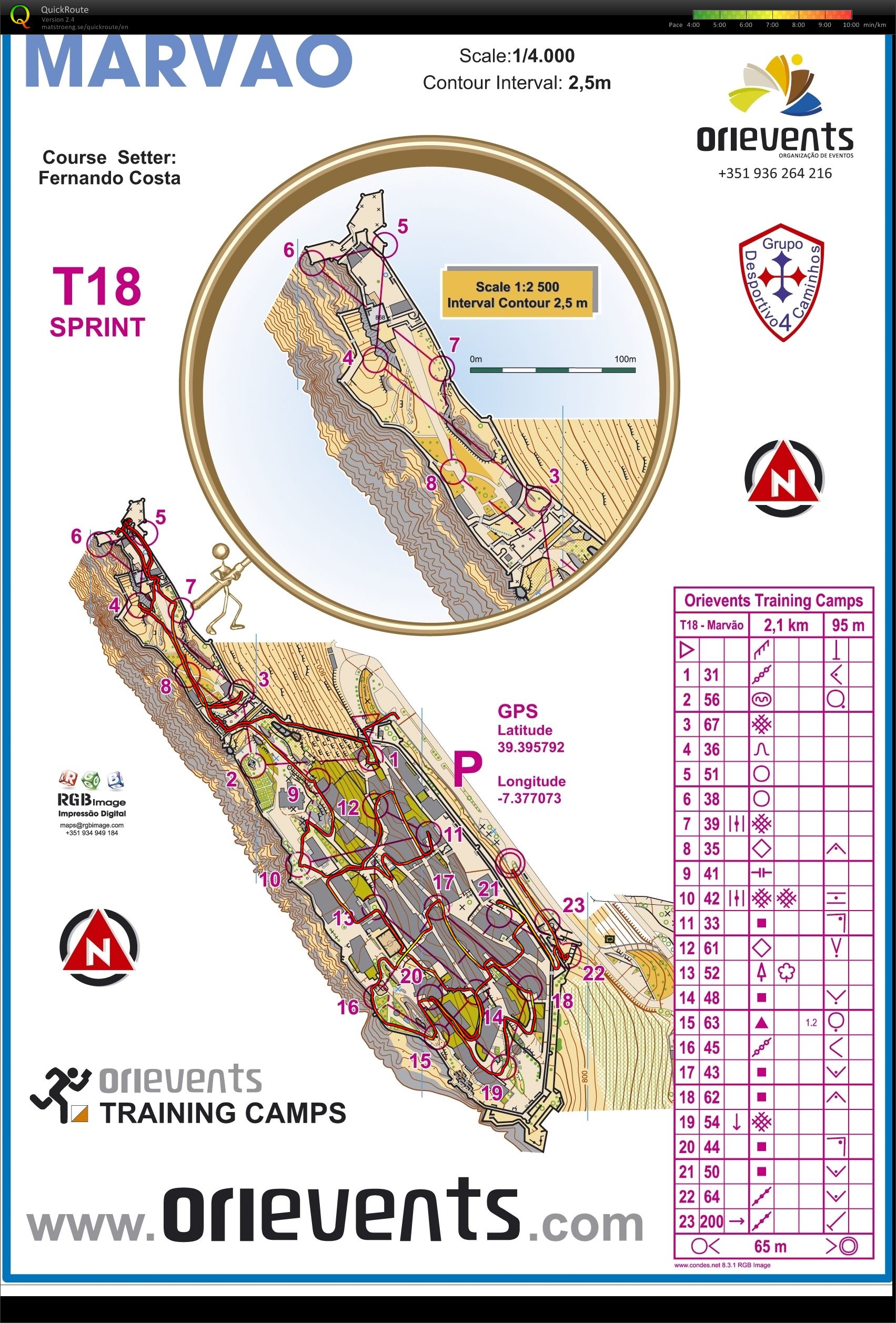 Marvão sprint training (26/02/2017)