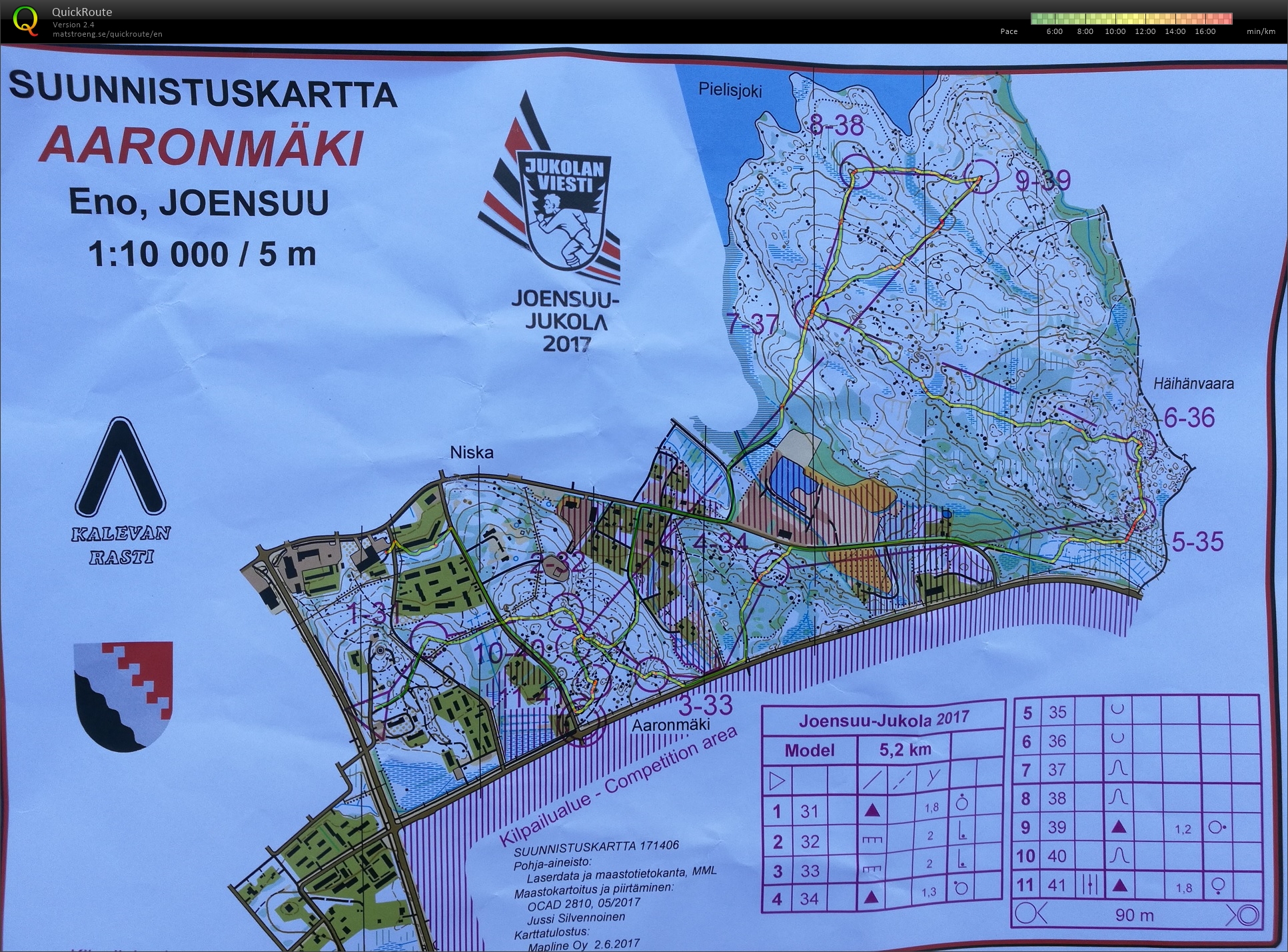 Model course for Jukola (16/06/2017)