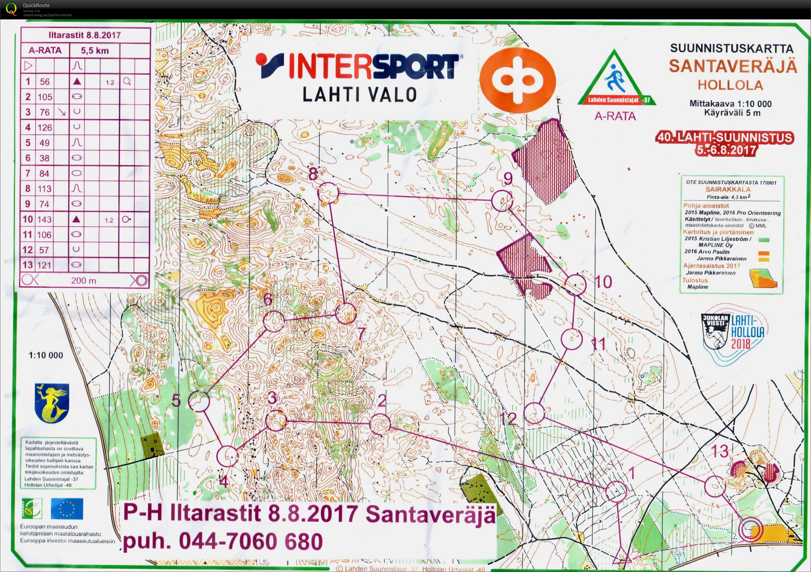 Iltarastit, Tennilä (08/08/2017)