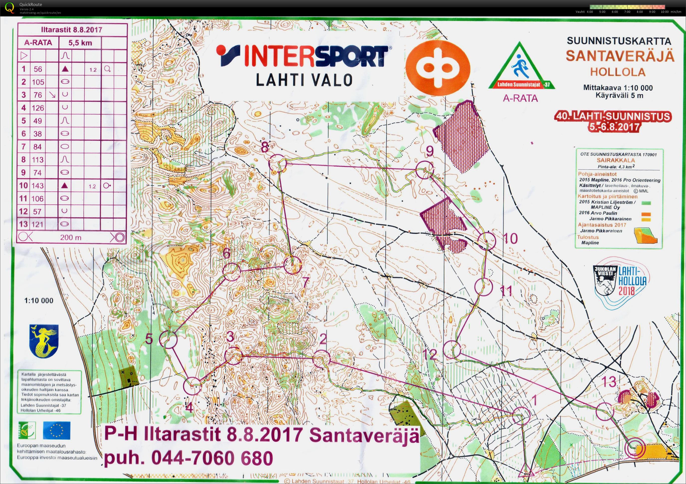 Iltarastit, Tennilä (08/08/2017)