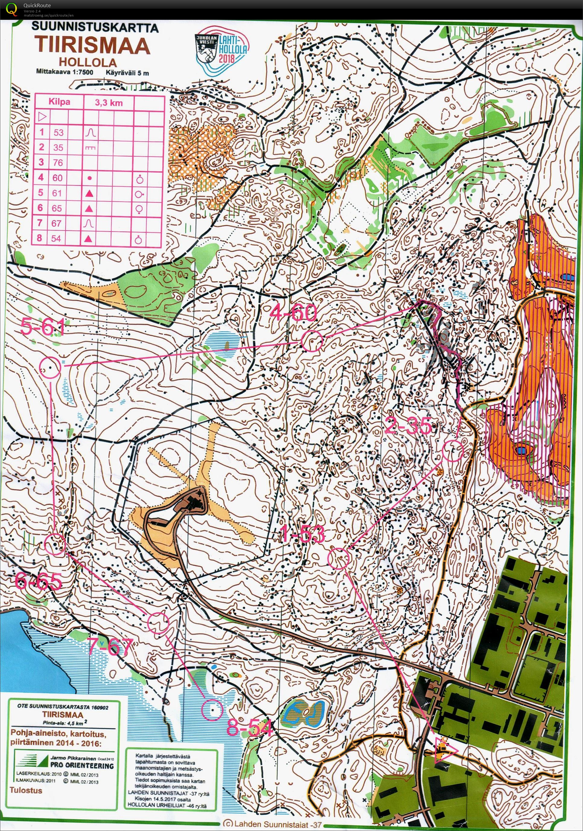 Evo Multisport, Suunnistus (26/08/2017)