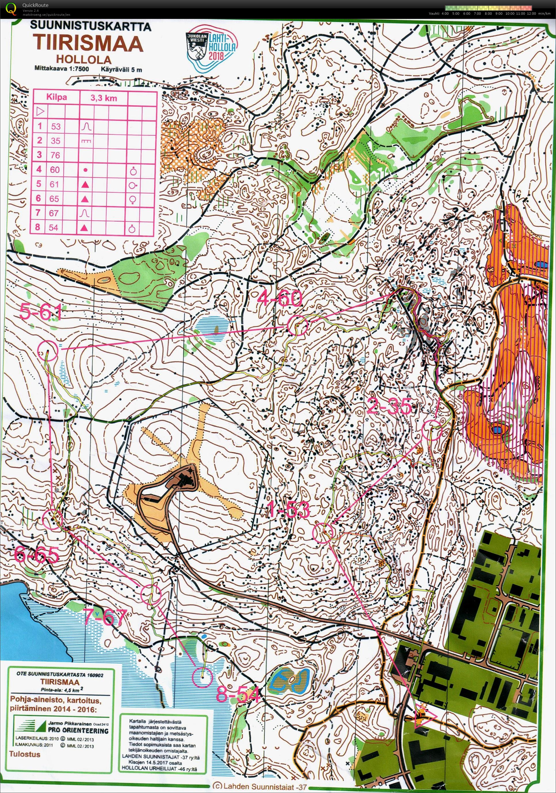 Evo Multisport, Suunnistus (26/08/2017)