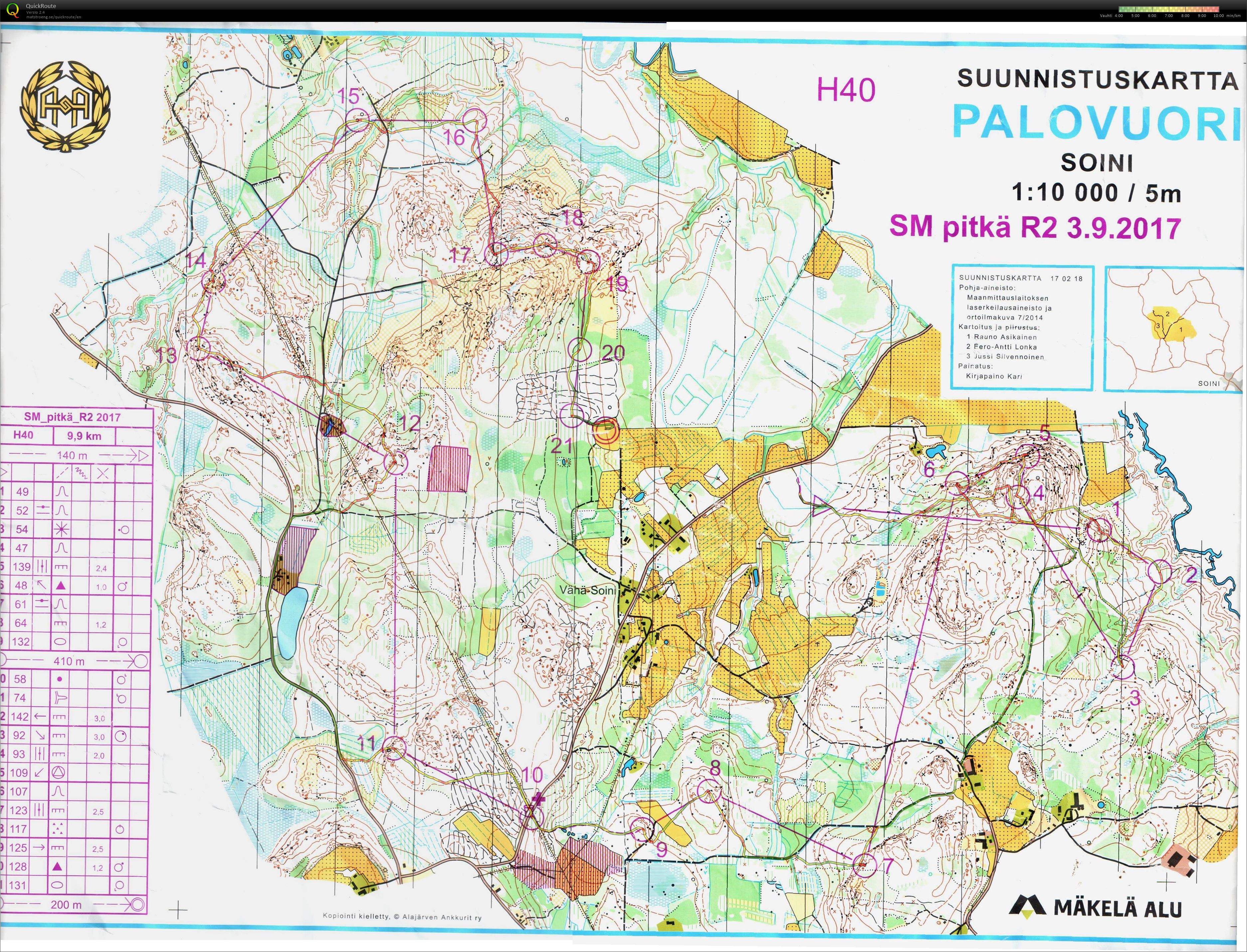 SM-pitkä, finaali (03/09/2017)