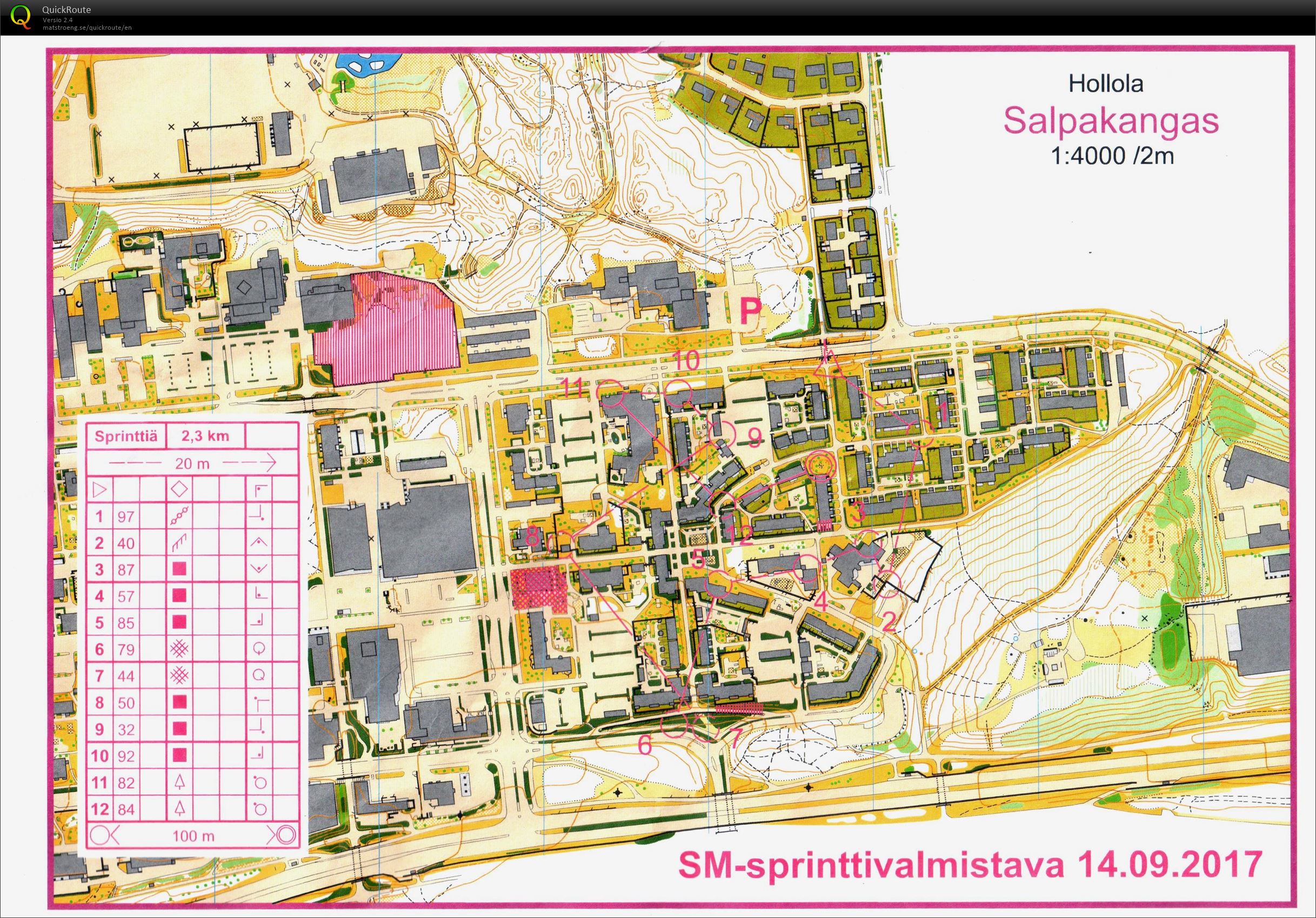 Sprinttitreeni (15/09/2017)