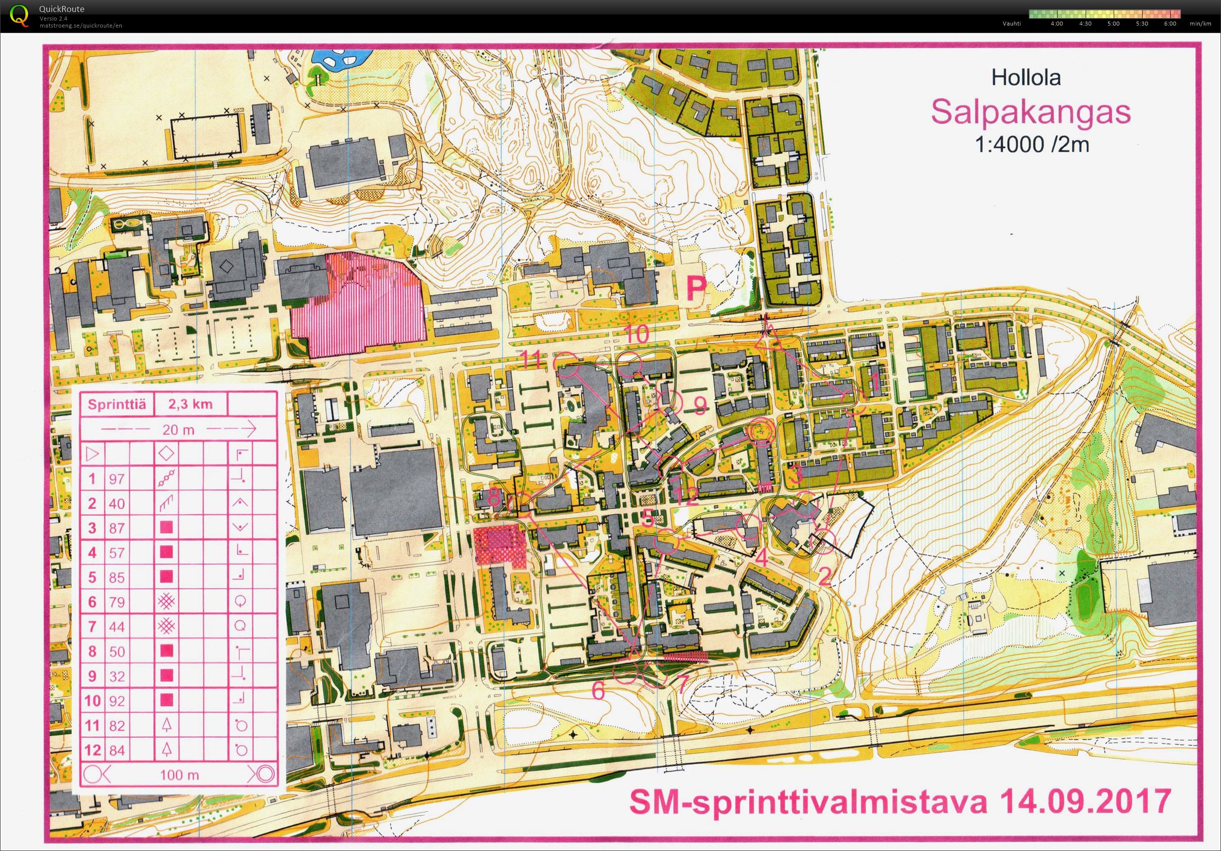 Sprinttitreeni (15/09/2017)