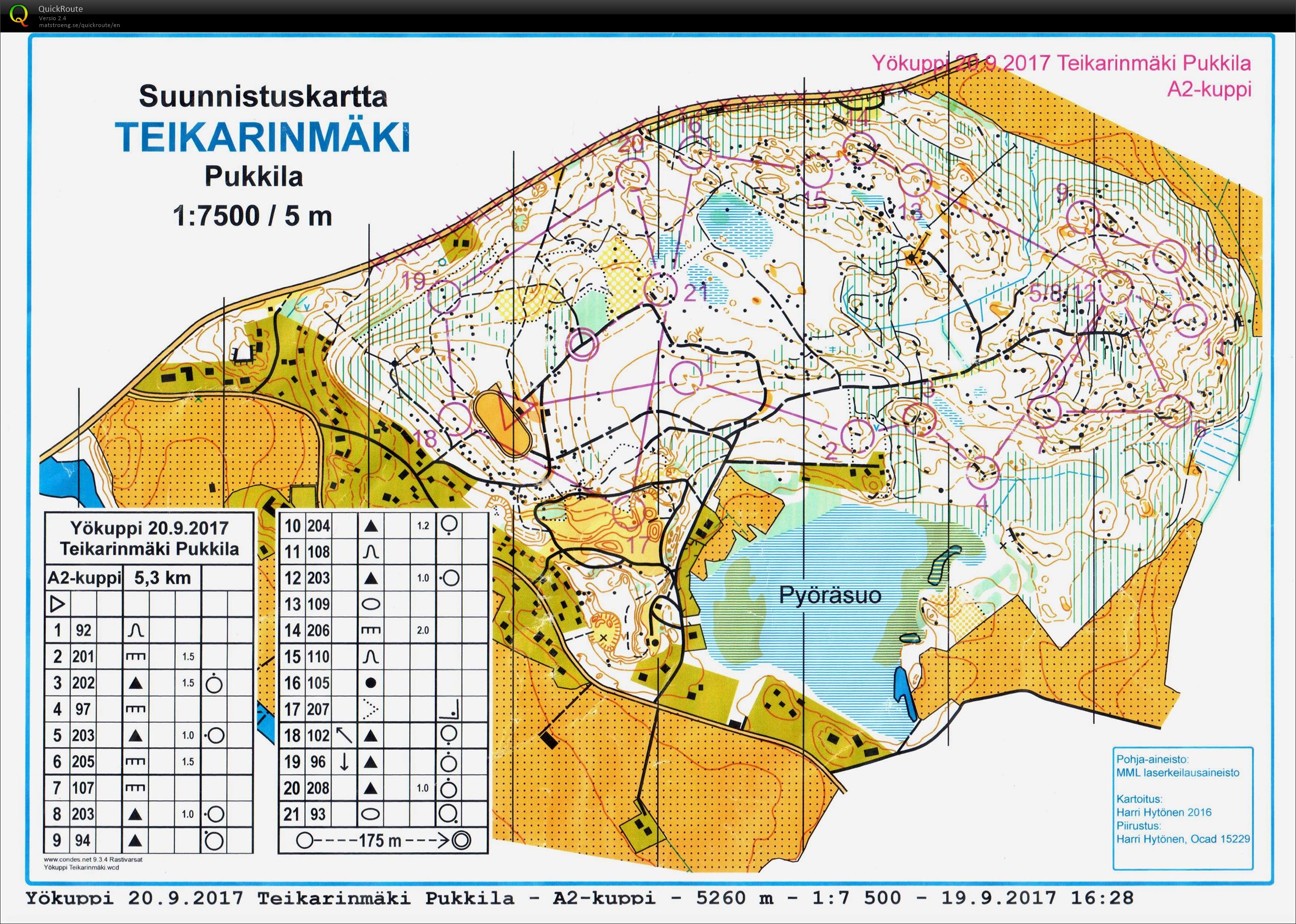 Yökuppi, Teikarinmäki (20/09/2017)