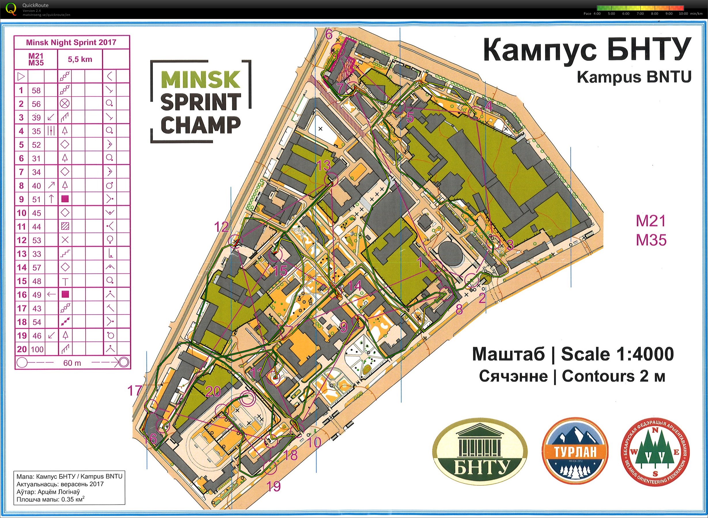 Minsk Sprint Champs (30/09/2017)