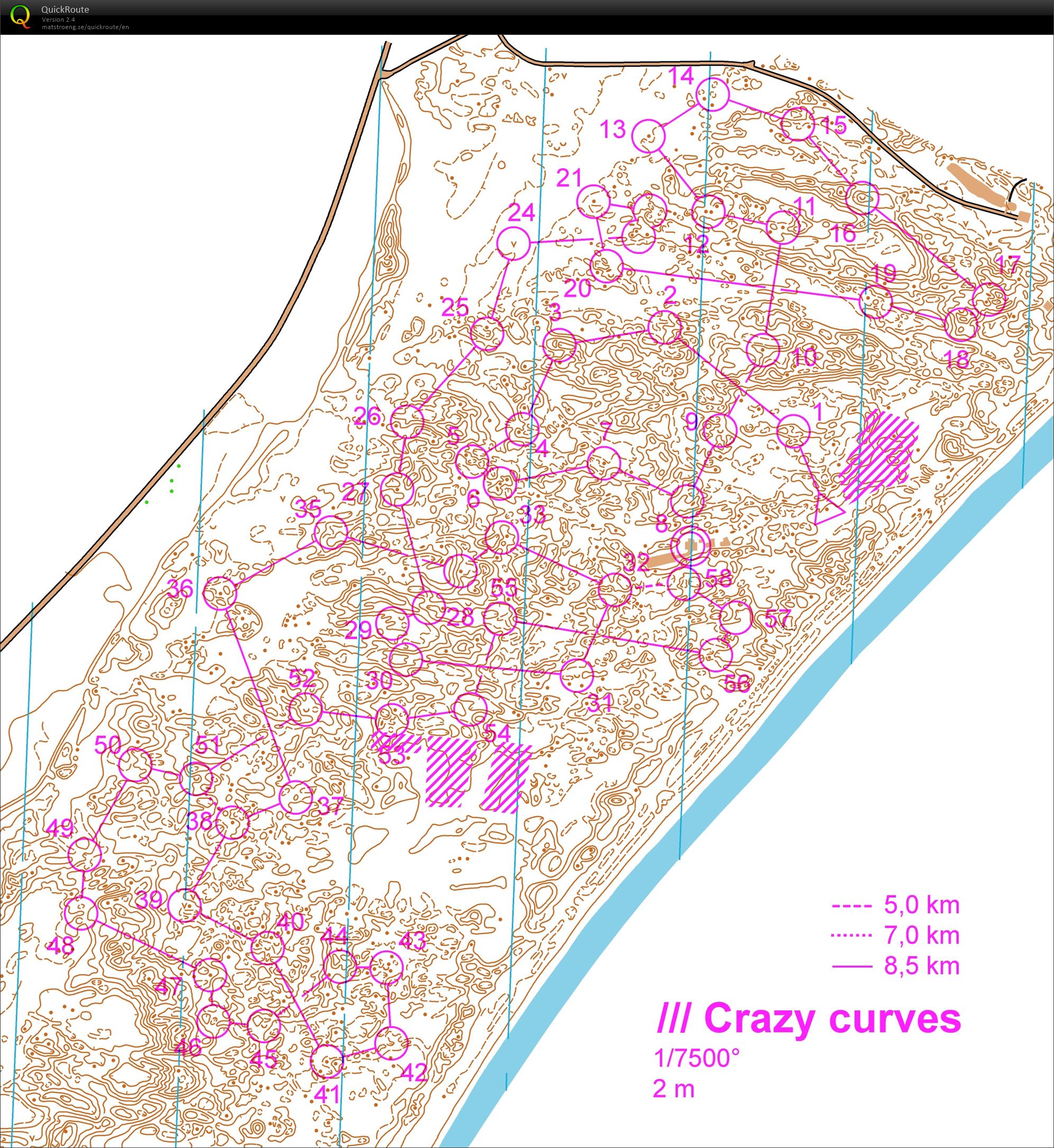 Crazy curves (05/04/2018)