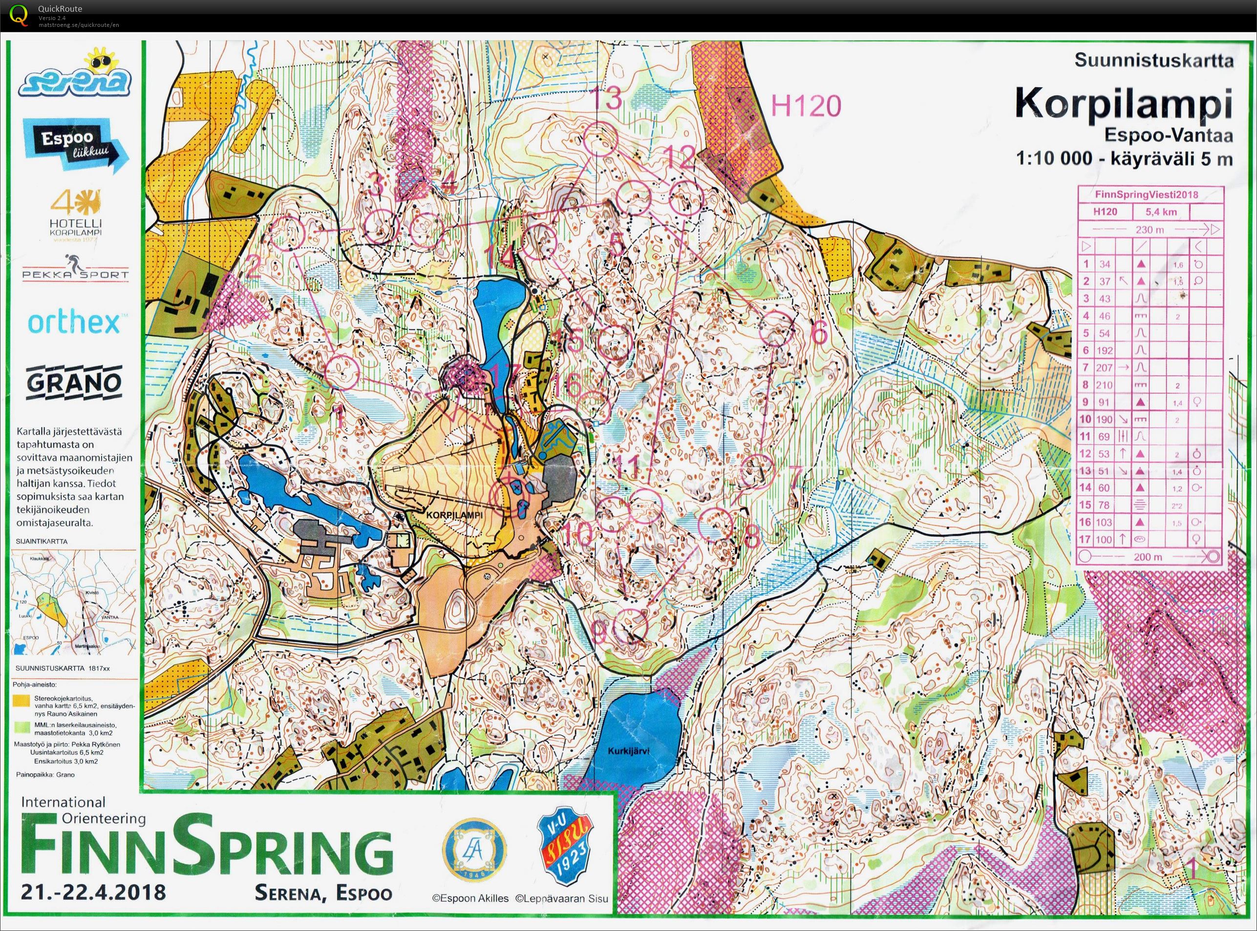 Finnspring-viesti (22/04/2018)